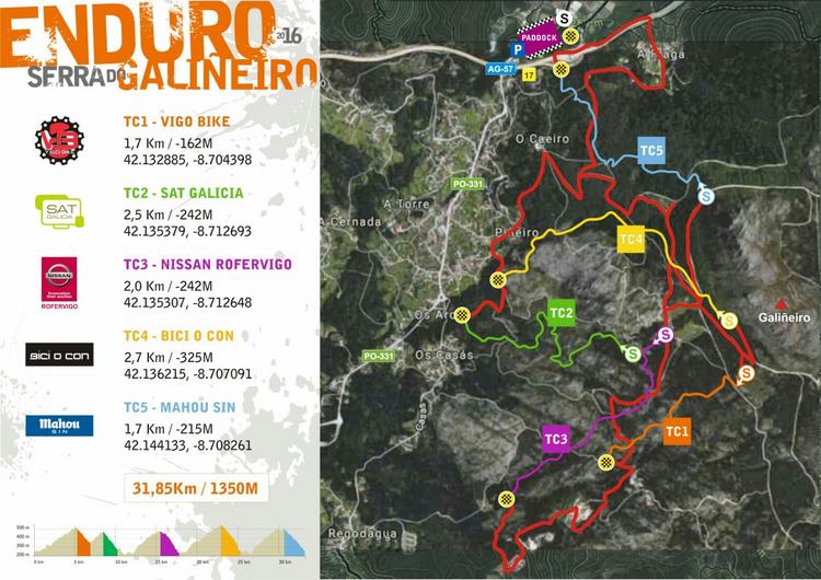 gondomar-acolle-por-primeira-vez-unha-proba-do-open-de-galicia-de-enduro