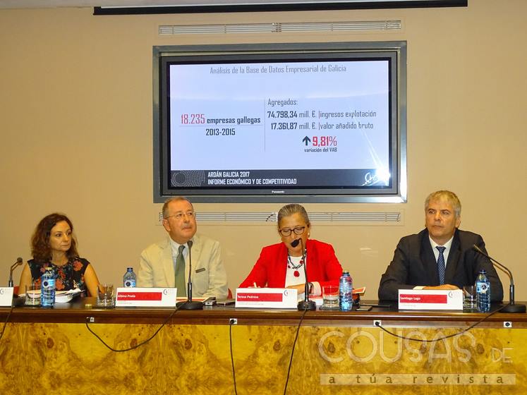 informe-ardan-2017-constata-melloras-notables-nos-indicadores-economicos-das-empreses-galegas