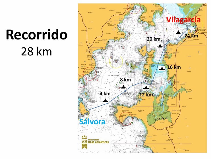 total-115-nadadores-espana-portugal-e-arxentina-participaran-na-terceira-proba-da-tripla-coroa-illas-atlanticas-salvora-e-vilagarcia