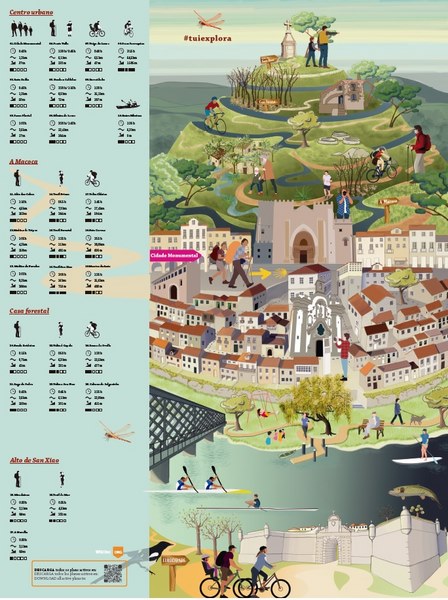 O novo folleto turístico “Explora Tui” propón 31 plans activos para descubrir o municipio tudense