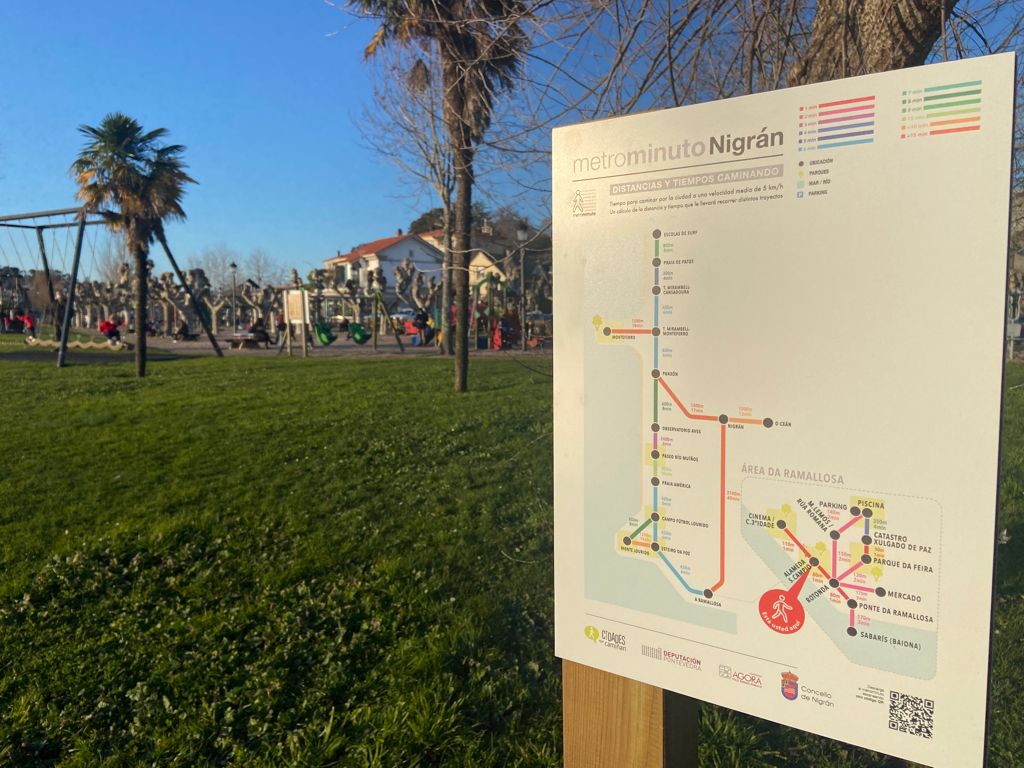 Nigrán instala 13 paneis "Metrominuto" por toda a zona urbana para promover os desprazamentos a pé