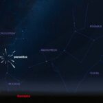 A constelación de Perseo, de donde parecer irradiar o venir – Observatorio Astronómico Nacional (IGN)
